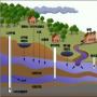 휘발유 연료첨가제 지하수 오염