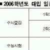 2006대입 수시2학기 모집요강 발표