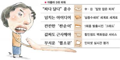 [주말화제] 한국아줌마 ‘훈수의 힘’