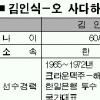 [WBC] ‘통 큰 야구’가 한수 위