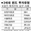 기업 사회책임 평가 ‘펀드문화의 세대교체’