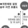 법원이 내린 위헌제청 결정 이송관리 소홀 7개월간 묵혀