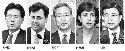 [FTA 시대-향후 절차·협상 주역들] 야전사령관 김종훈·커틀러 ‘골격’ 만들어