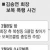 김승연 한화회장 ‘보복폭행’ 이것이 궁금하다