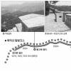 [서울 4色 탐험-역사의 숨결] (10) 북악산 탐방로