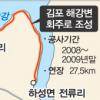 [Metro] 김포~옛 강화대교 27.5㎞ 한강변 자전거도로 조성