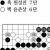 [제17기 비씨카드배 신인왕전-4강전(2국)] 대불대학교 바둑학전공자 모집