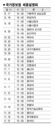 나도 ‘선글라스맨’ 도전해 볼까