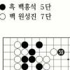 [제17기 비씨카드배 신인왕전-결승전(2국)] 이세돌,박영훈 삼성화재배 4강