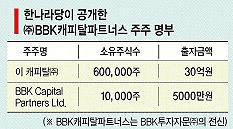 “李, 실소유주 입증” “공신력 없는 품의서”