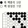 [제17기 비씨키드배 신인왕전(3국)] LG배, 이세돌·한상훈 결승진출