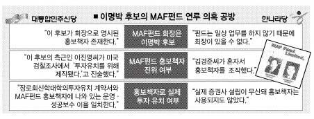 [김경준 귀국] [단독]정봉주 ‘李 MAF연루 새증거’ 주장