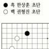 [제18기 비씨카드배 신인왕전-본선 3국]2007년 바둑계 10대뉴스 발표