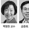 ‘한국과학상’ 백명현·금종해·이수종·오병하 교수