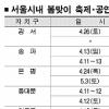 전국 봄축제로 ‘들썩’