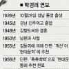 [소설가 박경리 타계] 1955년 등단…본지 기자 지내