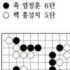 [제18기 비씨카드배 신인왕전-16강전 7국] 박영훈,기성전 4연패