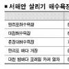 서해안行 바다열차로 추억만들기