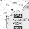 충북에 전국 최대 민물고기단지