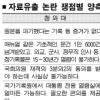 [靑 자료유출 진실게임] 전직 대통령 열람권 어디까지