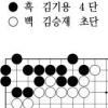 [제18기 비씨카드배 신인왕전-결승전 1국] 이세돌·이창호 삼성화재배 8강