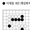 [KB 국민은행 한국바둑리그-11라운드 1경기 1국] 이창호·최철한 응씨배 결승진출