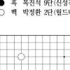 [KB 국민은행 한국바둑리그 - 13라운드 3경기 2국] 강동윤, 이세돌 대마잡고 선승