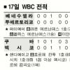 [WBC] 쿠바 기사회생