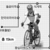 네덜란드 청년의 한국 자전거도로 주행기