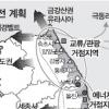 환동해권 녹색성장 거점 추진