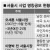 [생각나눔 NEWS] 서울시 역점사업마다 명칭 공모 득실은… 홍보 효과 vs 검증 부실