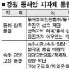 강원 동해안 시·군 통합 지역민 찬반 논의 ‘시끌’