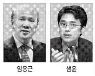 美한인교포의 정치 도전