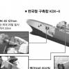 한국형 구축함 레이더 납품사기 의혹