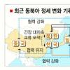 [오바마 첫 방한] 동북아 기존구도 붕괴… 한국 주도국 부상 호기로