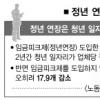 [생각나눔 NEWS] 베이비붐 세대 정년연장… 세대간 일자리 전쟁 부르나