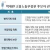 박재완 노동장관 후보자 “4대강사업 성공 확신한다”