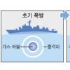 [천안함 최종보고서] 어뢰 北제조 여부·화약성분·‘1번’글씨 미궁으로