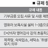 [국가경쟁력강화 보고] 경쟁력강화案 주요내용
