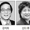 [美 중간선거 공화당 승리] 4선 주상원·1.5세·입양아… 한국계 출마자 대거 당선