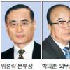 “독자노선 러 잡아라” 남·북 외교전 본격화