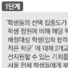 ‘서울 고교선택제 폐지 결론’ 논란