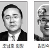 한진중공업 청문회 증인 채택 못 해 결렬