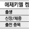 [대구세계육상선수권대회 D-14] 농장 운영 ‘자연의 사나이’… 묘한 패션감각 자랑