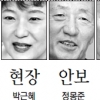 잠룡의 연휴는