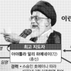 이란 최고 지도자 하메네이, 美와 ‘치킨게임’ 왜