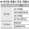 프랜차이즈의 ‘골목 정복’