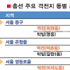 [4·11 총선 이후] 여·야 강세지역 변심… ‘보수·진보 지형’ 바뀌고 있다