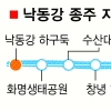 안동서 부산까지… ‘낙동강 자전거길’ 열렸다