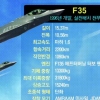 최강 美 F-22전투기, 한국이 절대 못사는 이유